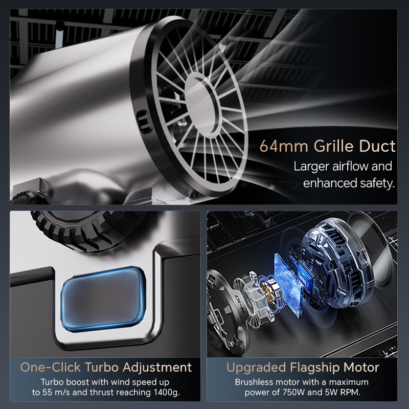 Turbo-Jet-Lüfter mit Maximal 1 – Dryer Car Blower Bewertung und Preis