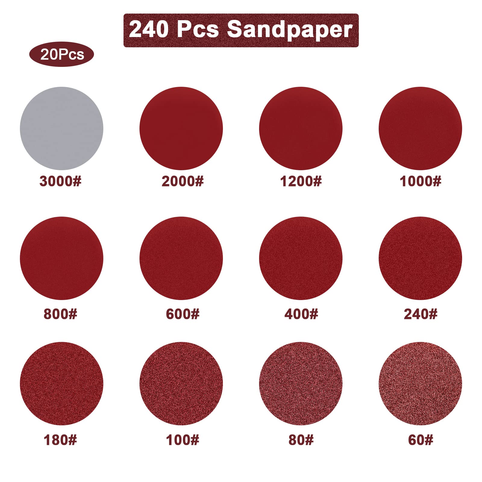 2-Zoll-rotes Schleifpapier-Set – Polish Pad Set Buffer Bewertung und Preis