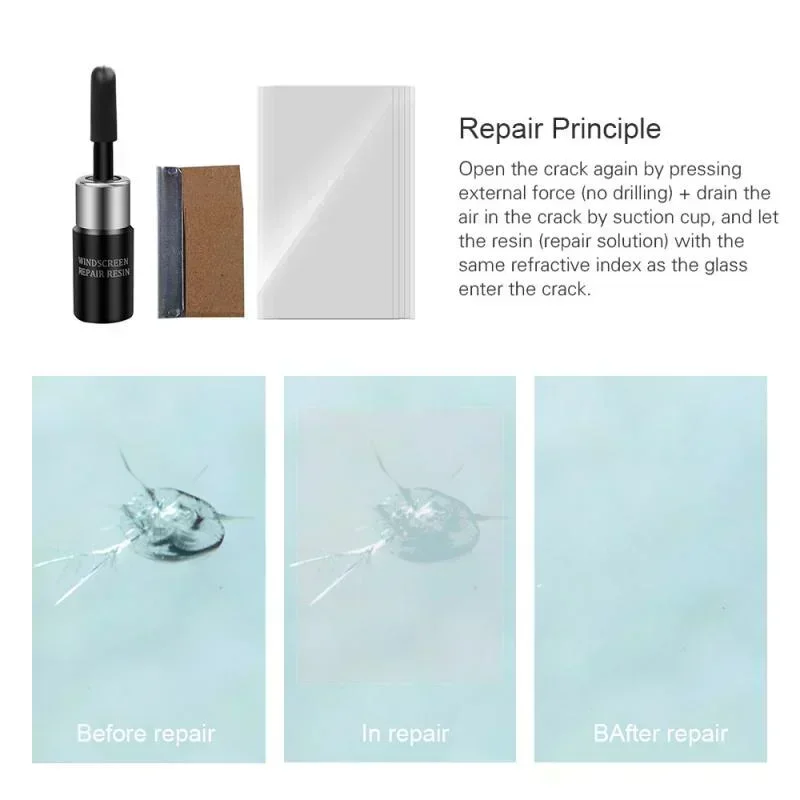 Verbessertes Autoreparatur-Set – Glass Cleaner Streak Bewertung und Preis