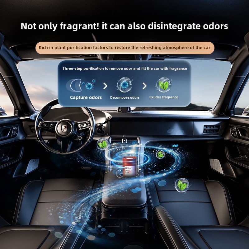 Auto-Lufterfrischer, fester Du – Odor Eliminator Car Bewertung und Preis