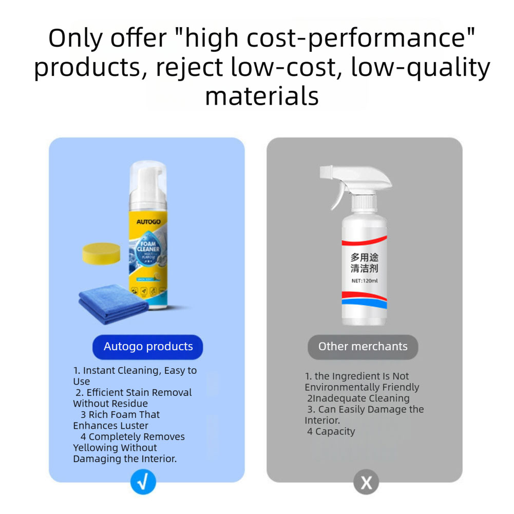Mehrzweck-Schaumreiniger für d – Leather Cleaner Interior Bewertung und Preis