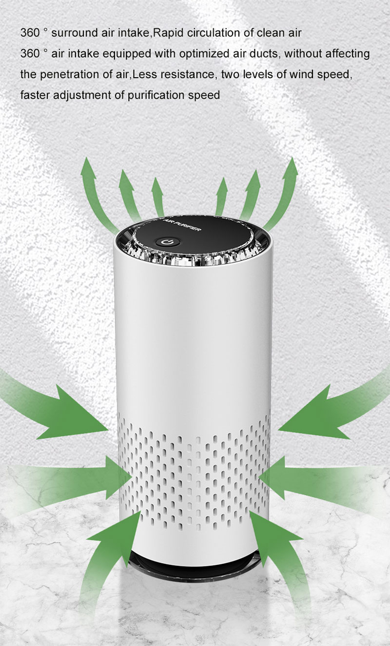 USB-Luftreiniger, HEPA-Filter, – Odor Eliminator Car Bewertung und Preis