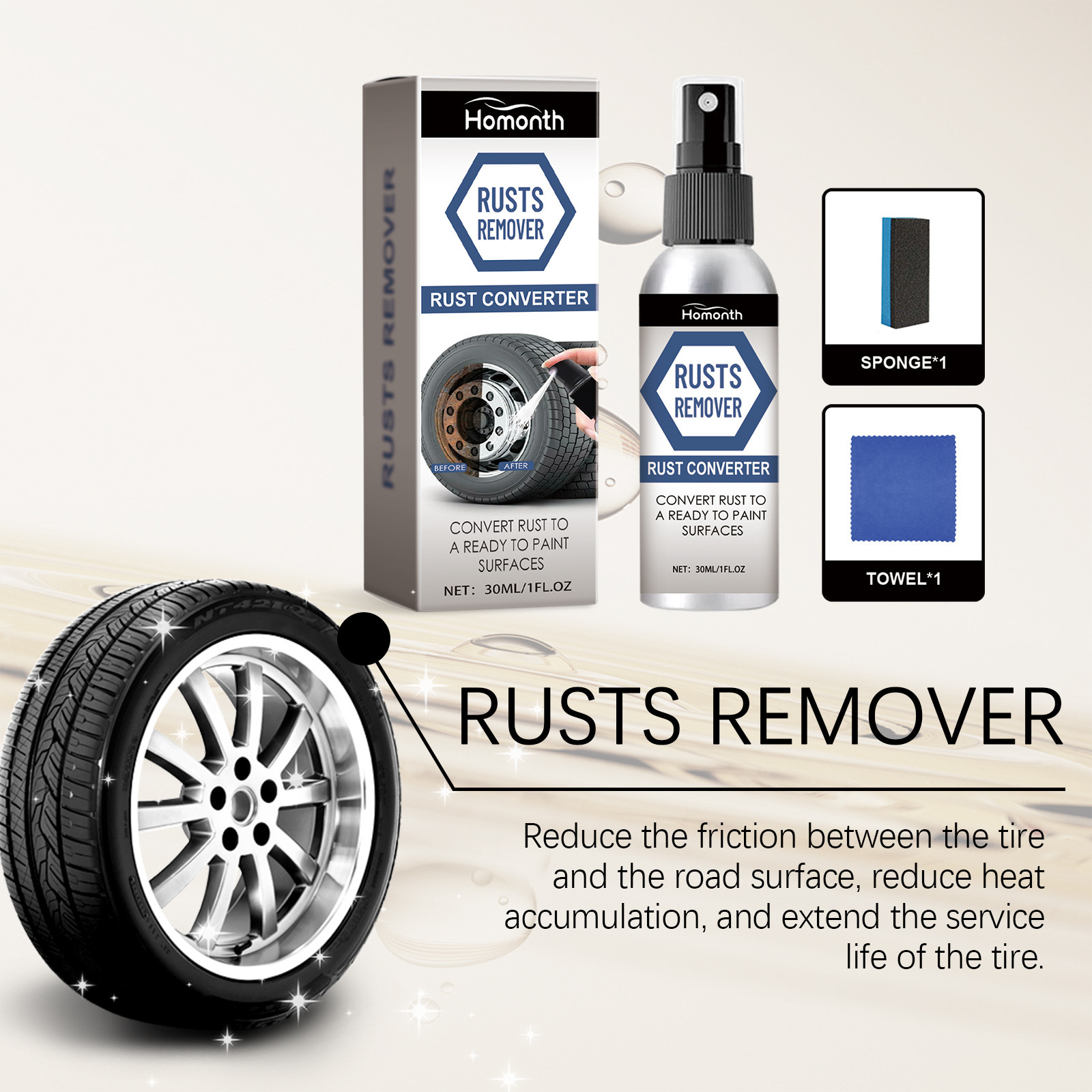 Rostentferner-Spray für Autorä – Wheel Cleaner Alloy Bewertung und Preis